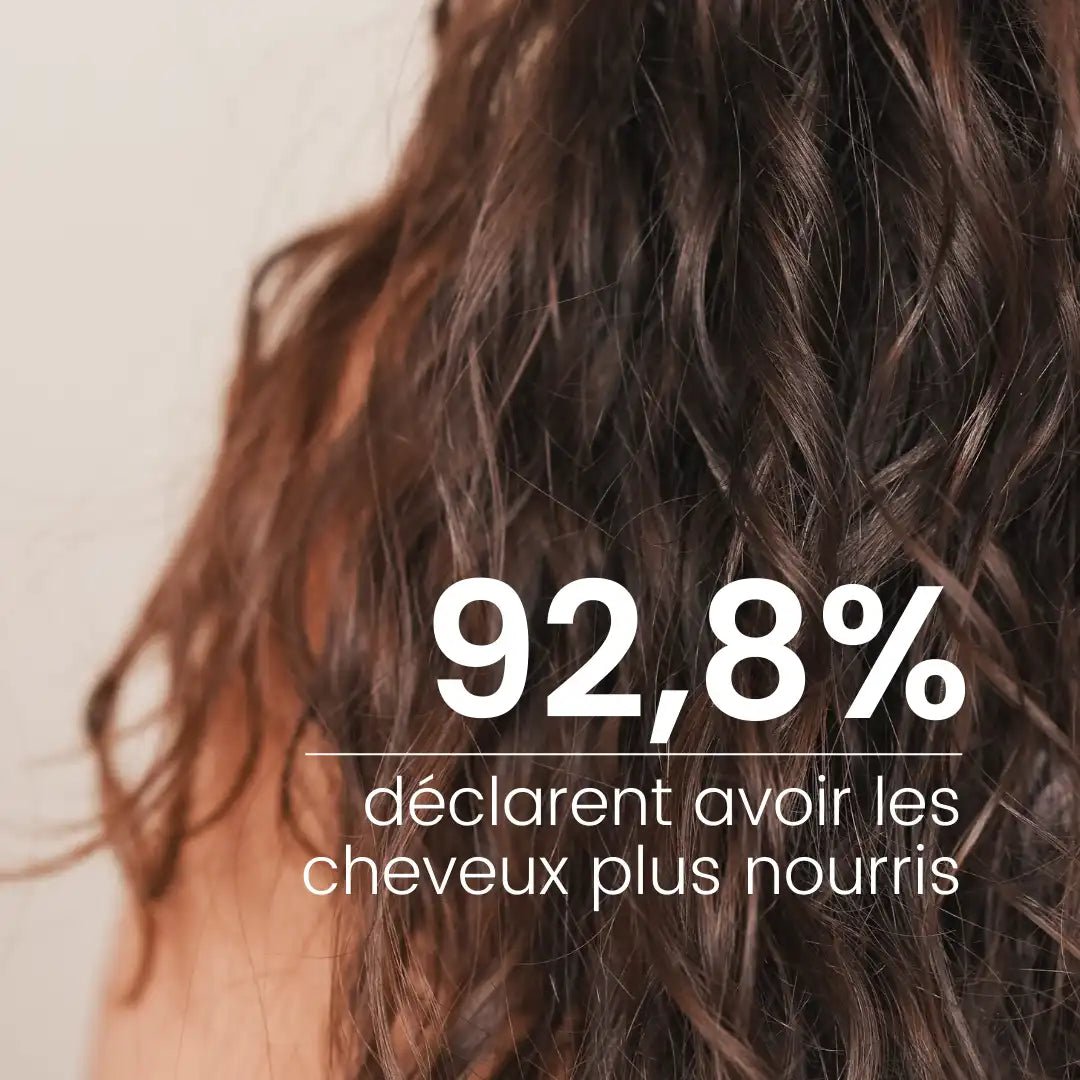 Routine Cheveux - Secs - Endro Cosmetiques